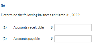 following information has been collected. Clients usually pay 60% of their fee