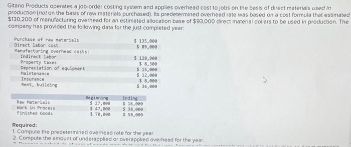 Gitano Products operates a job-order costing system and applies overhead cost to