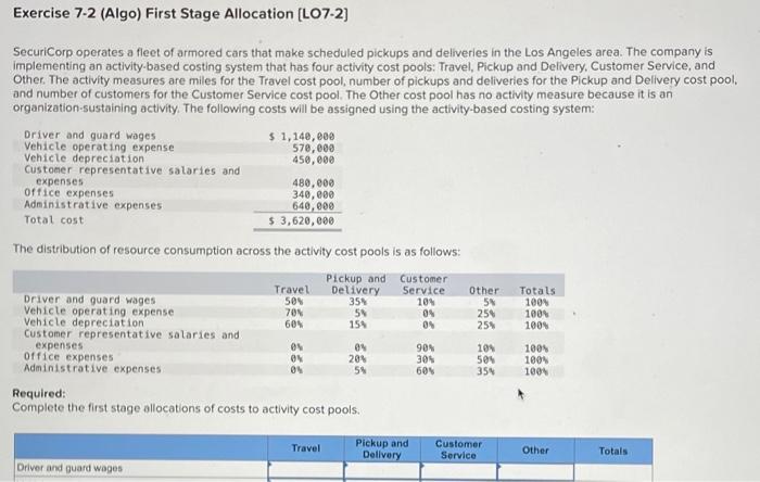 Exercise 7-2 (Algo) First Stage Allocation [LO7-2] SecuriCorp operates a fleet of