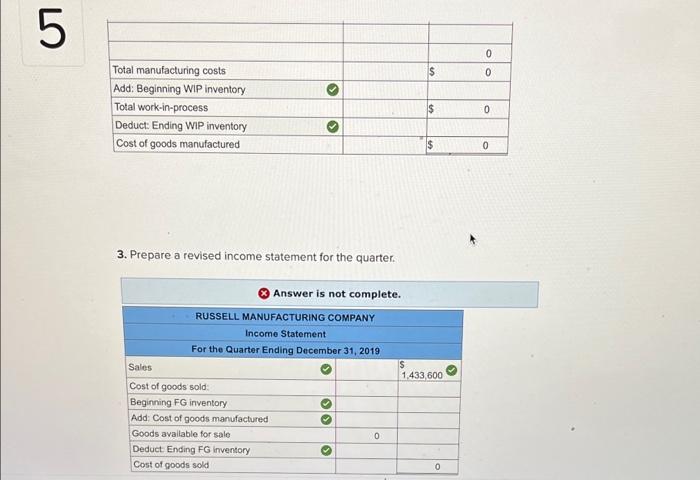 3,500 7,500 4,500 Manufacturing overhead 5,500 4,500 7,500 9,500 Total manufacturing costs