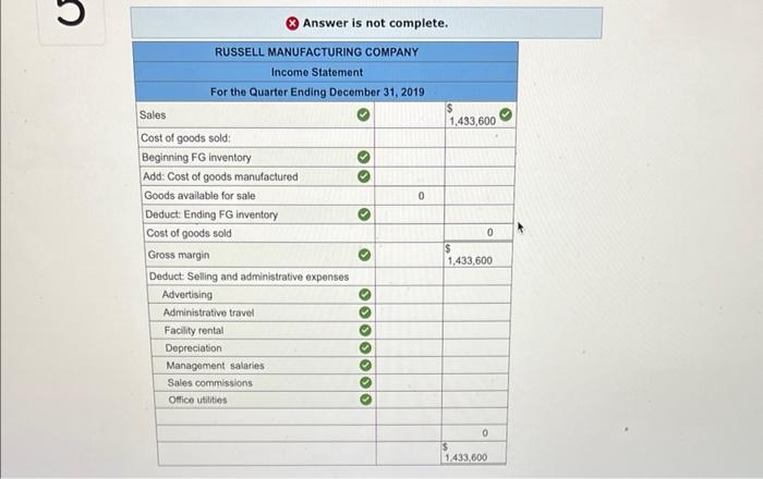 19,000 14,500) 20,500 17,500 Beginning work-in-process inventory 3,000 2,250 3,500 Ending work-in-process