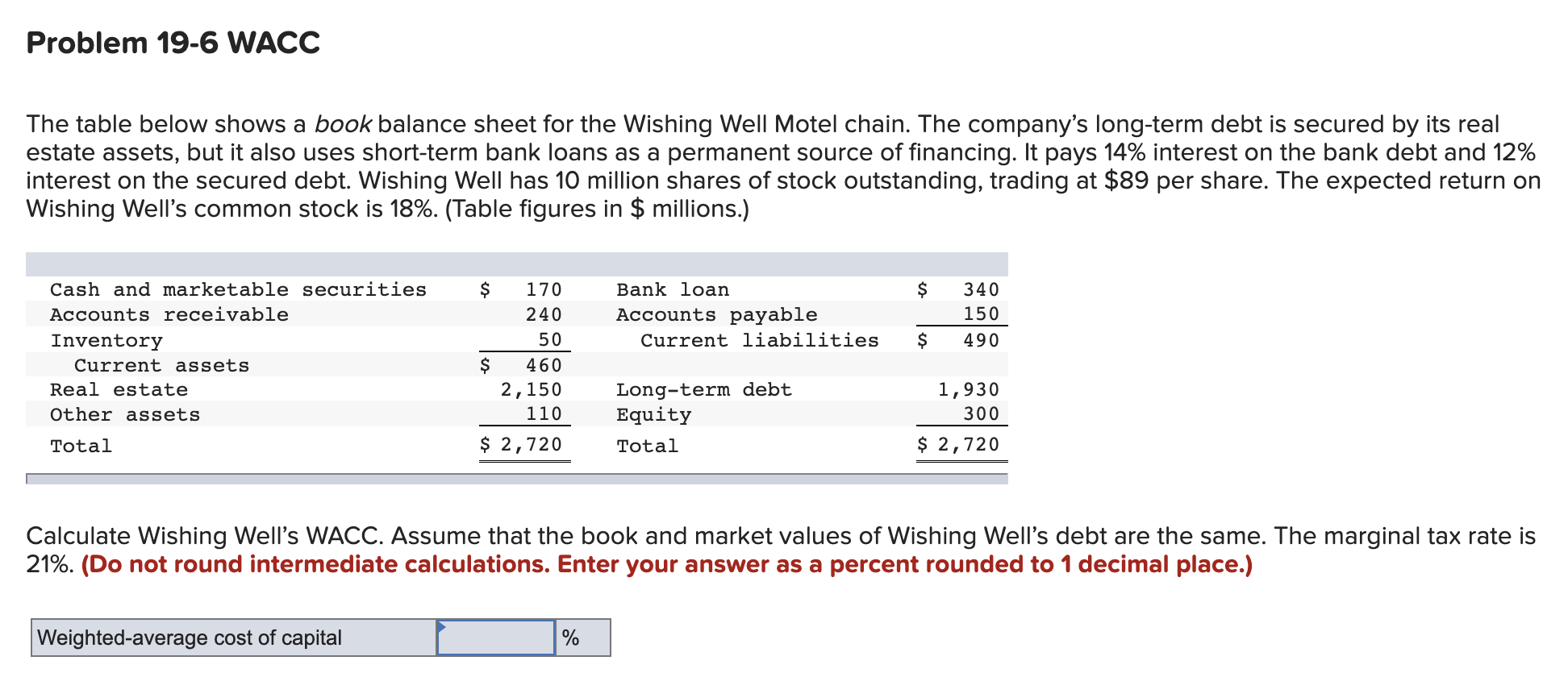 Problem 19-6 WACC The table below shows a book balance sheet for