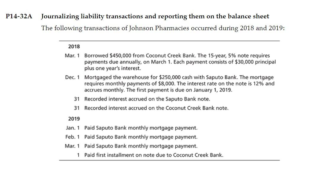 P14-32A Journalizing liability transactions and reporting them on the balance sheet The
