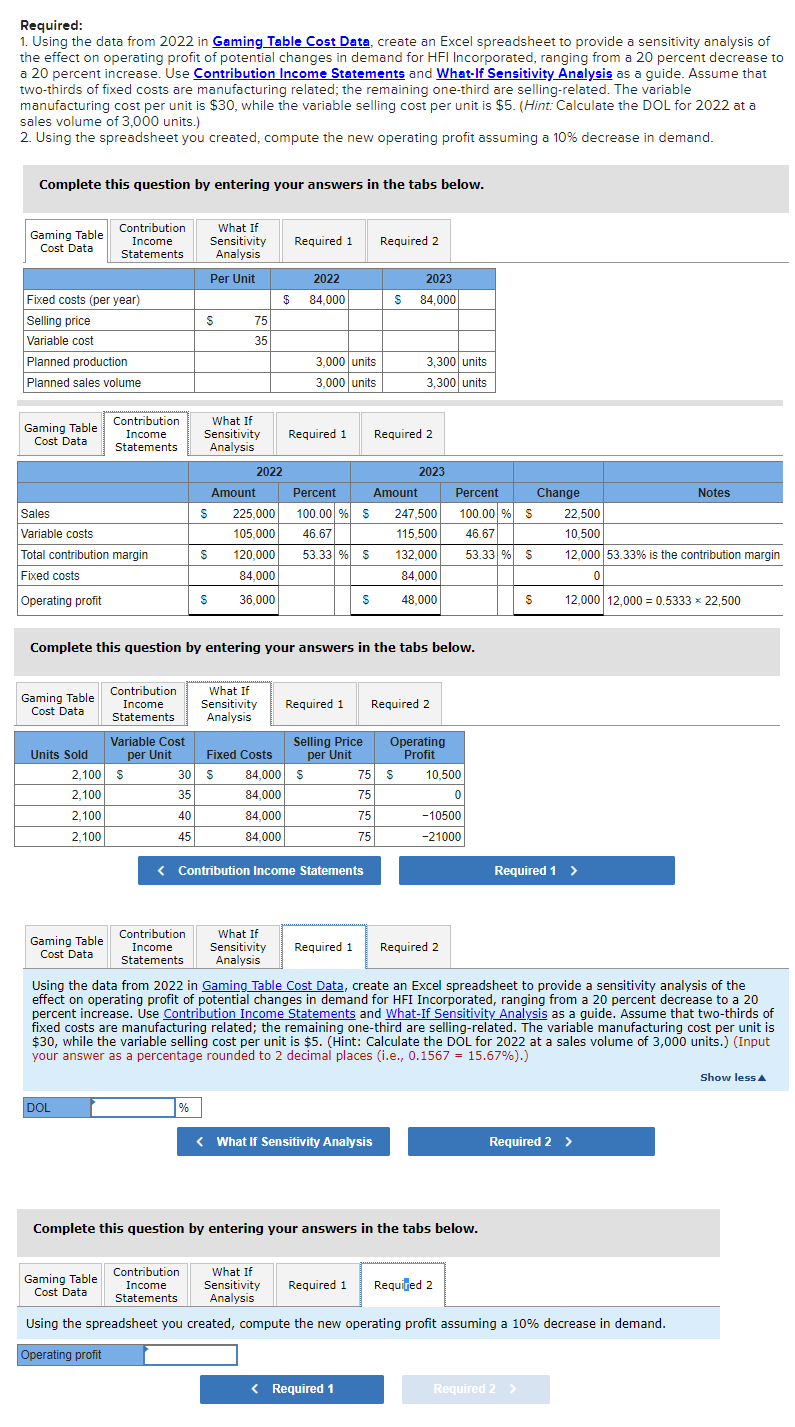 Required: 1. Using the data from 2022 in Gaming Table Cost Data,