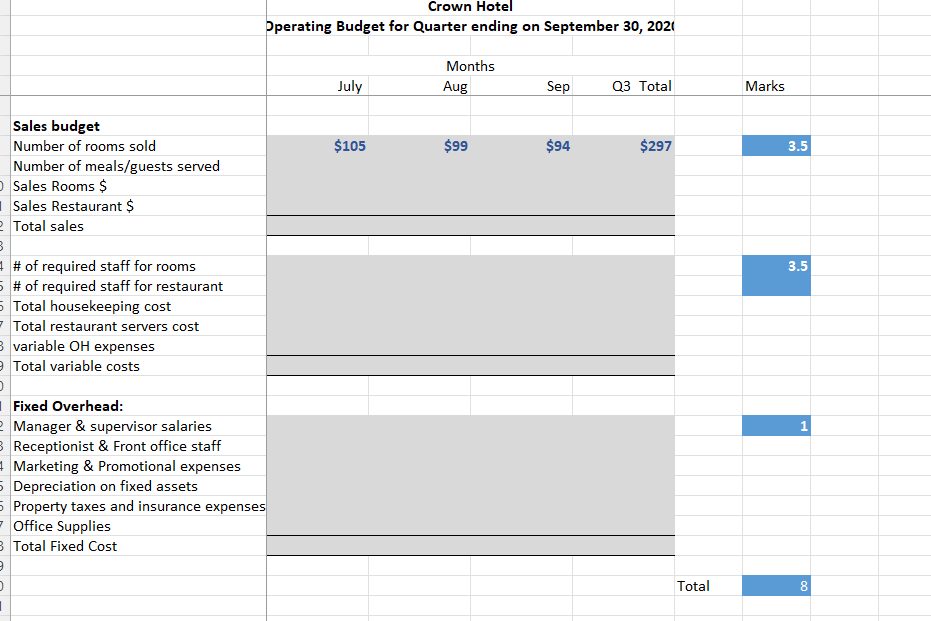 Your input is required for the following spreadsheets whose tabs are highlighted
