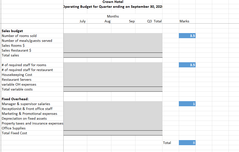 Analysis - Static and Flex > Sales variances > Assumptions 52. Within