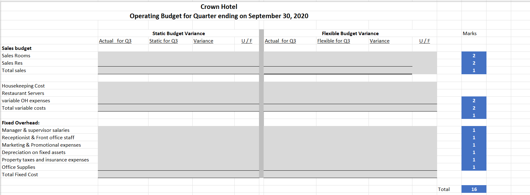 each of the above spreadsheets, your input is required for cells highlighted