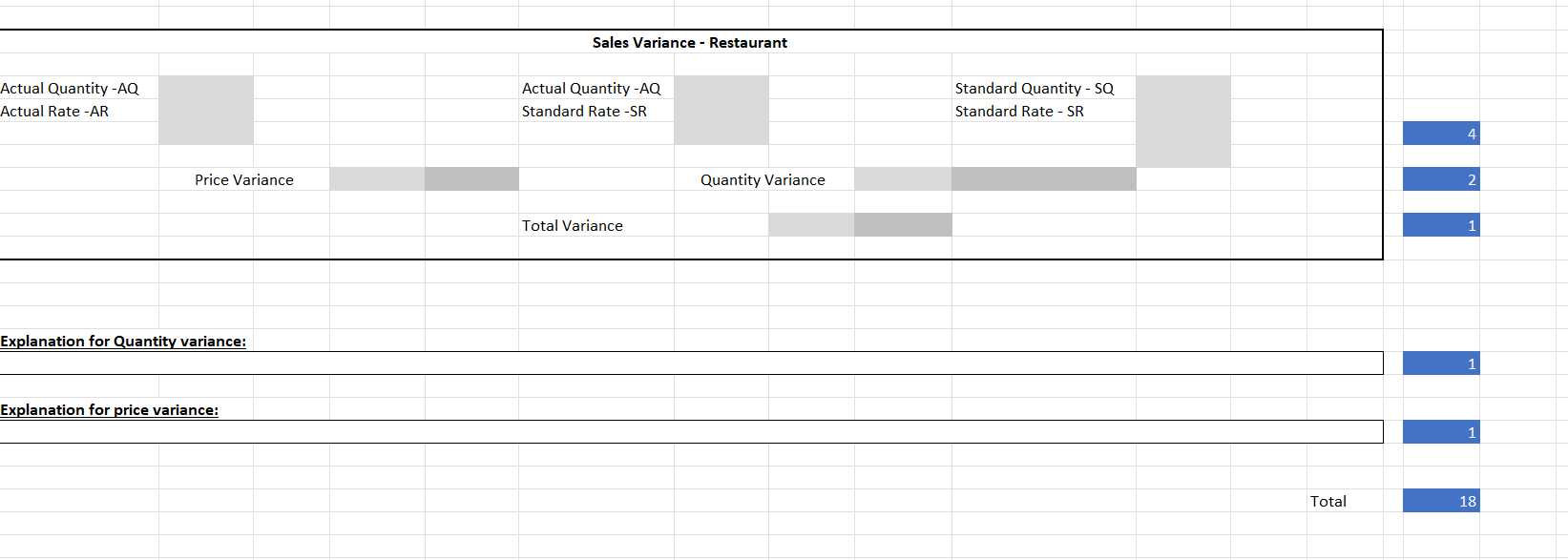 preparing static, Actual and flexible budget tabs 73. The input data is