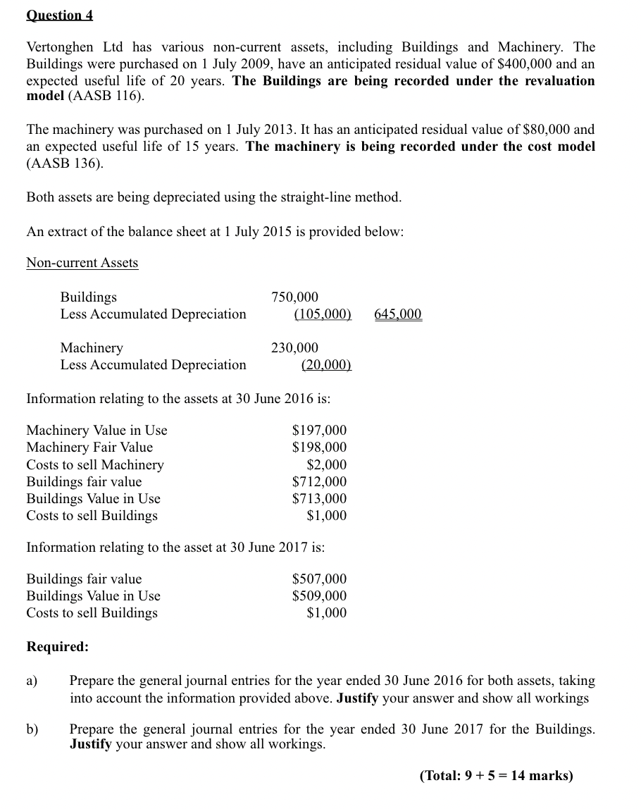 Question 4 Vertonghen Ltd has various non-current assets, including Buildings and Machinery.