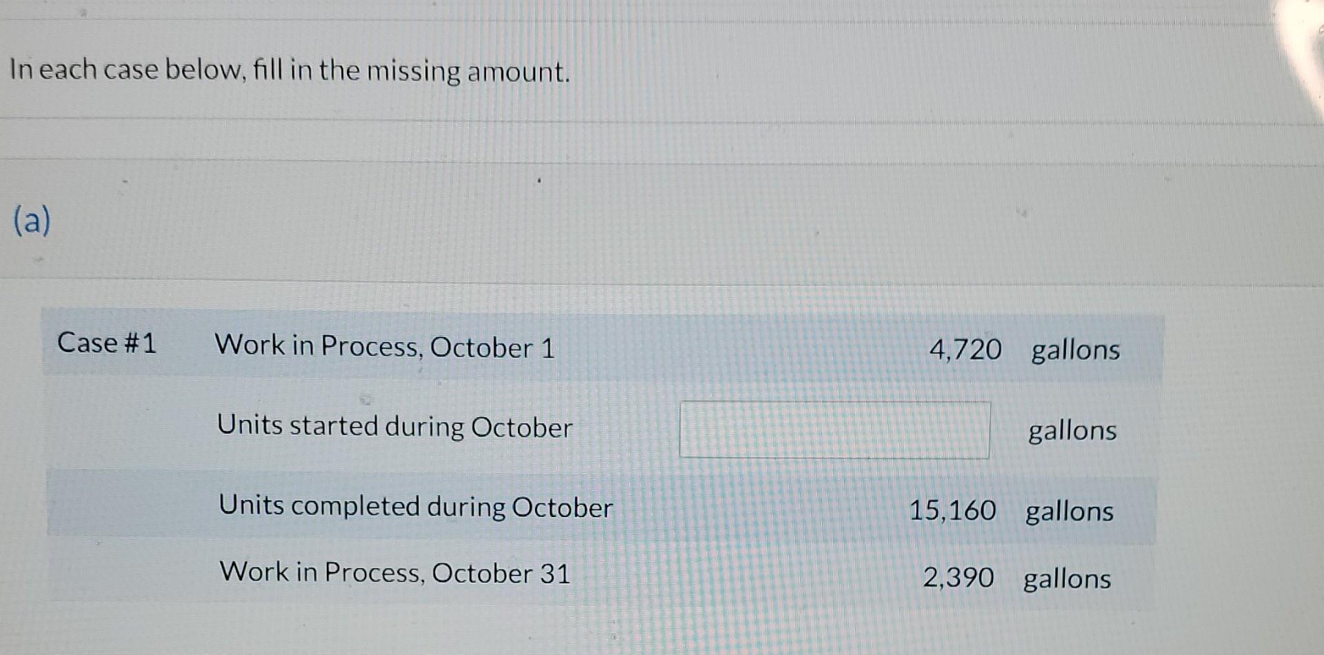 In each case below, fill in the missing amount. (a) Case #1