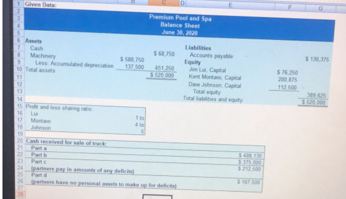1 Given Data: 2 3 4 5 6 Assets Premium Pool and