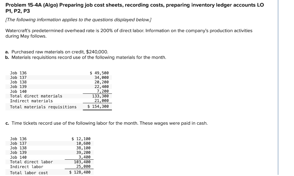 Problem 15-4A (Algo) Preparing job cost sheets, recording costs, preparing inventory ledger