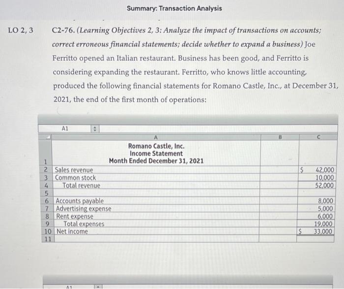 LO 2, 3 Summary: Transaction Analysis C2-76. (Learning Objectives 2, 3: Analyze