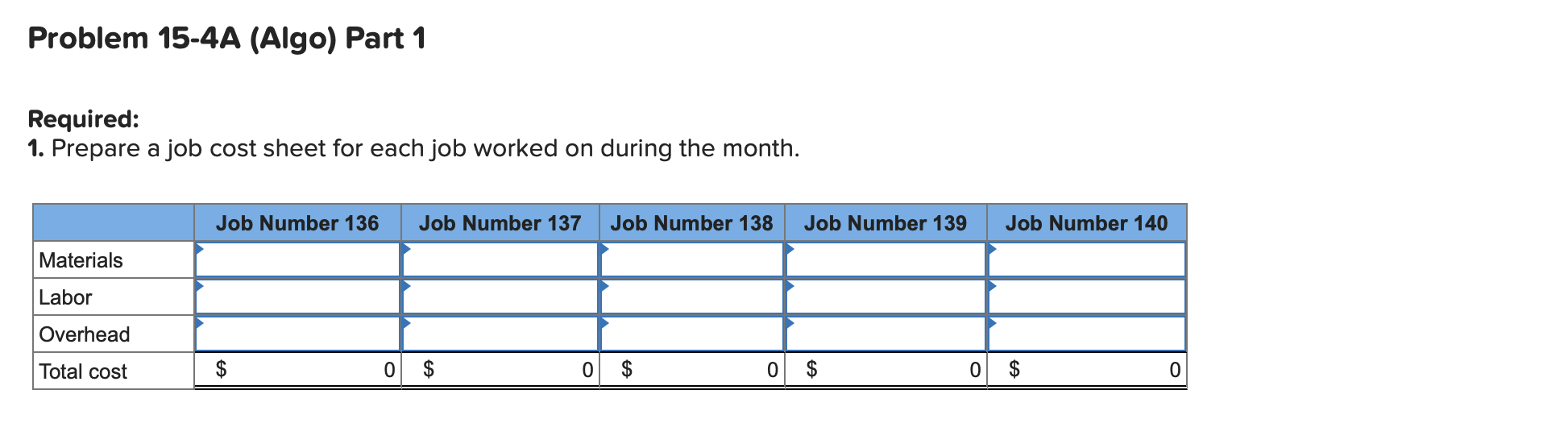 displayed below.] Watercraft's predetermined overhead rate is 200% of direct labor. Information
