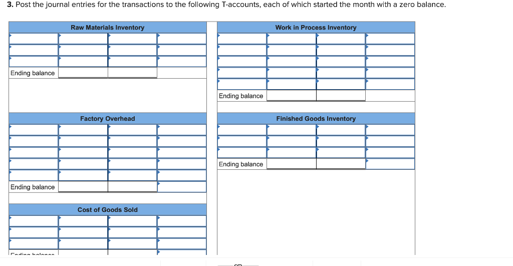 on credit, $240,000. b. Materials requisitions record use of the following materials