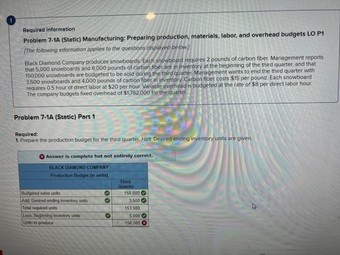 Required information Problem 7-1A (Static) Manufacturing: Preparing production, materials, labor, and overhead