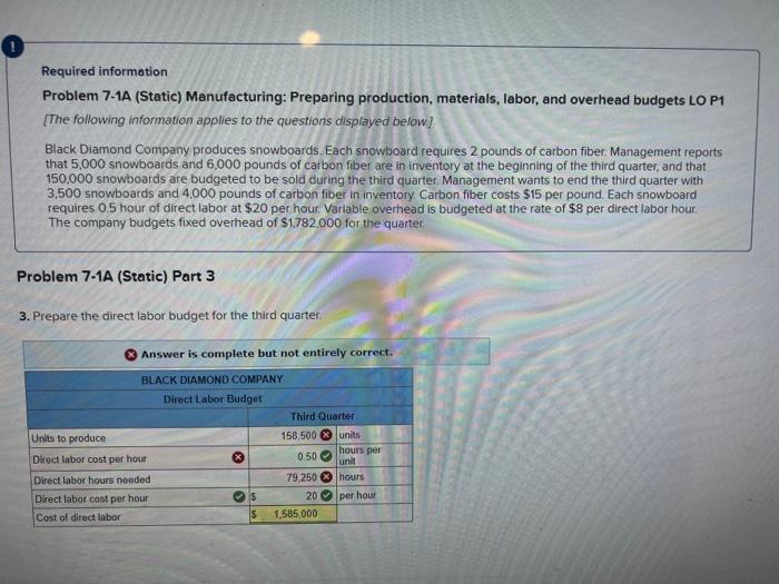 Black Diamond Company produces snowboards. Each snowboard requires 2 pounds of carbon