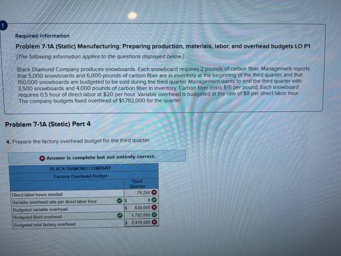 fiber. Management reports that 5,000 snowboards and 6,000 pounds of carbon fiber