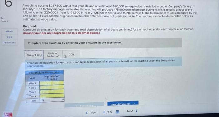 10 b points Book Print References A machine costing $257,500 with a