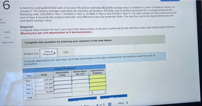 four-year life and an estimated $20,000 salvage value is installed in Luther