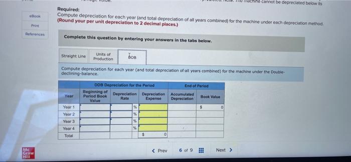 Company's factory on January 1. The factory manager estimates the machine will