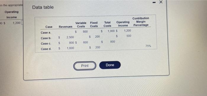 the following independent cases (Click the icon to view the cases.) Part
