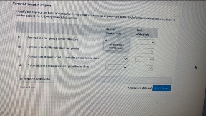 Current Attempt in Progress Identify the appropriate basis of comparison-intracompany or intercompany-and