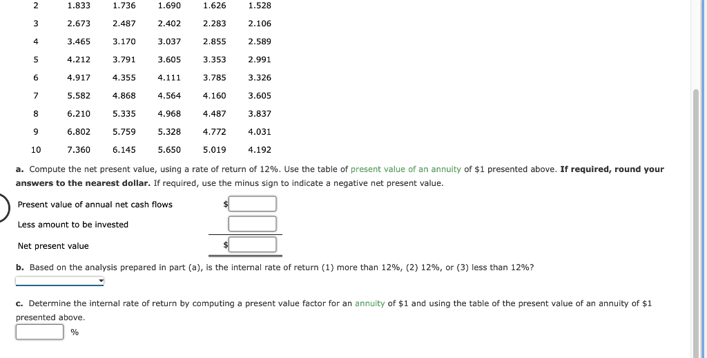 as follows: Total present value of net cash flow Des Moines Cedar