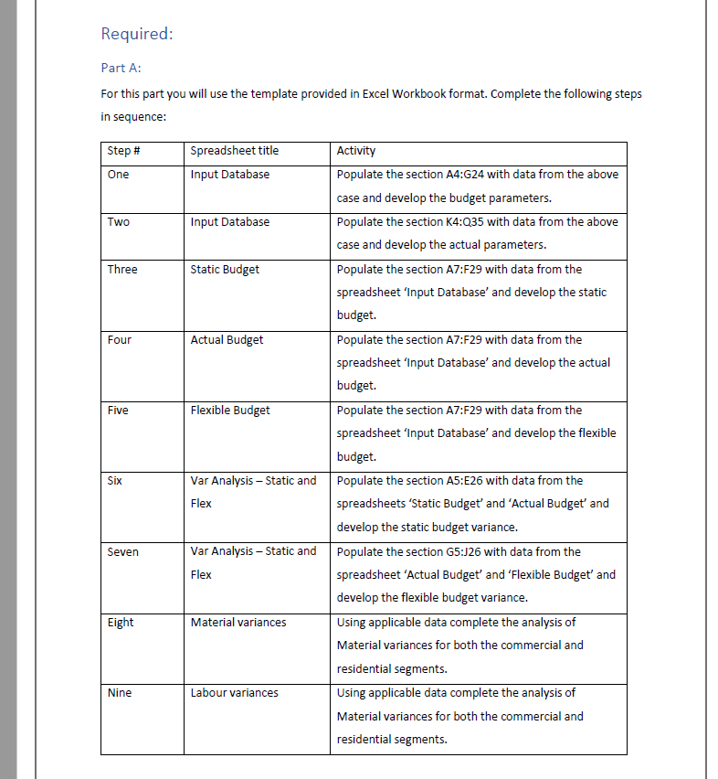 the contracts and reports back to the company main desk. The main