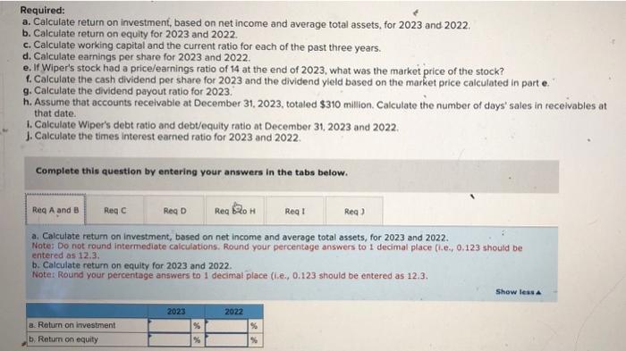 of Wiper Incorporated: WIPER INCORPORATED Condensed Balance Sheets December 31, 2023, 2022,