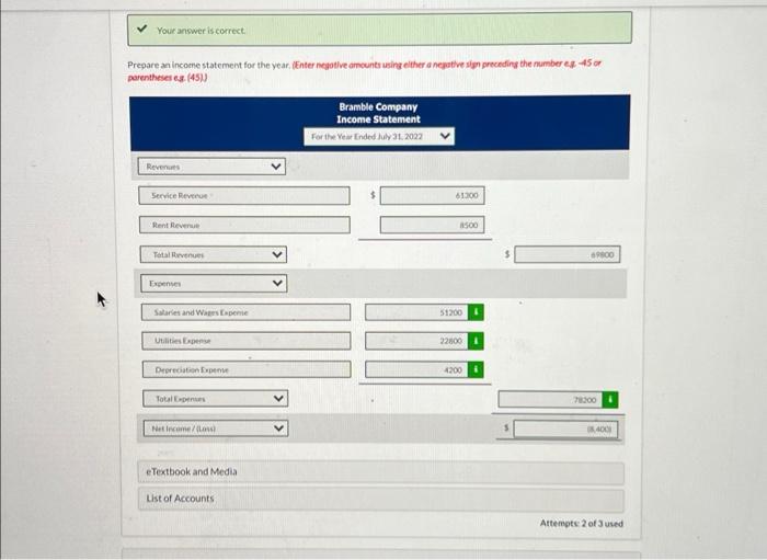 at year-end, July 31, 2022. Salaries and wages payable $1,800 Notes payable