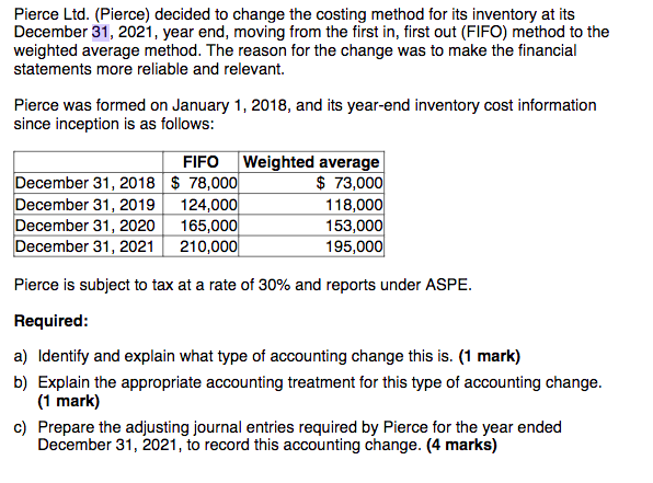 Pierce Ltd. (Pierce) decided to change the costing method for its inventory