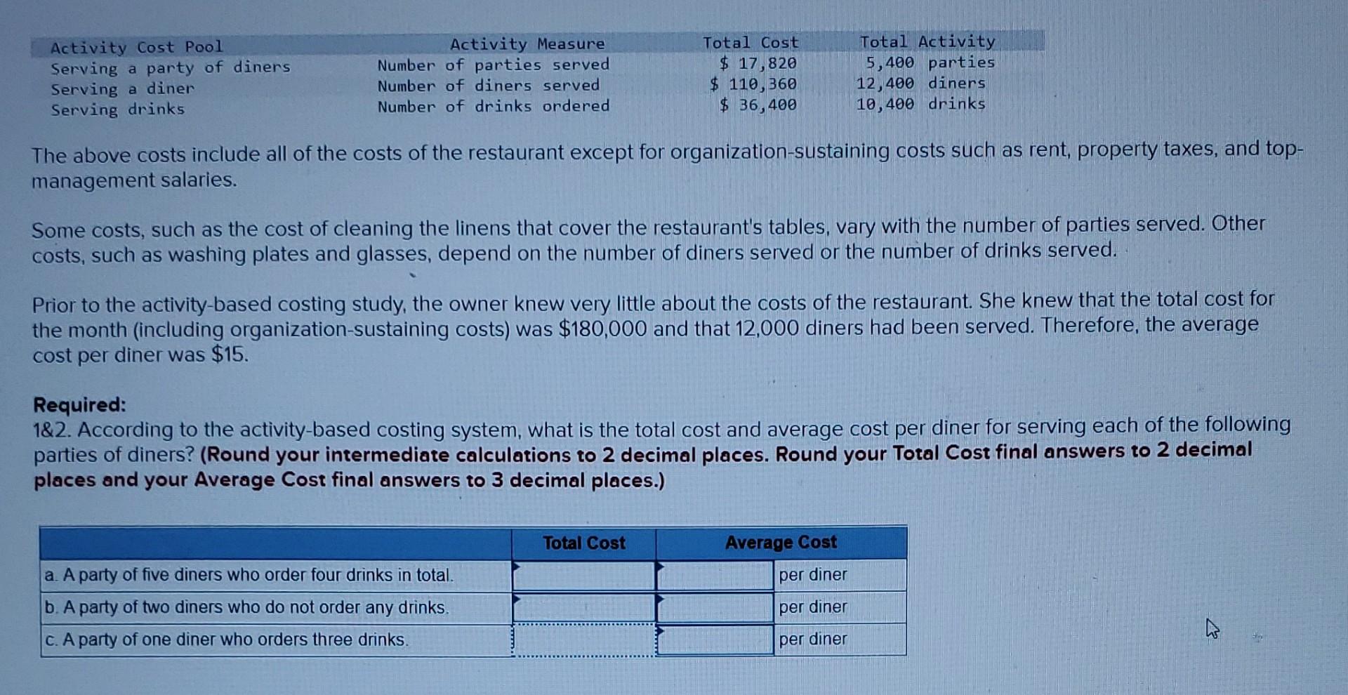 Activity Cost Pool Serving a party of diners Serving a diner Serving
