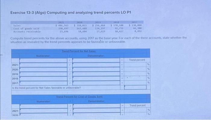 Exercise 13-3 (Algo) Computing and analyzing trend percents LO P1 Sales Cost