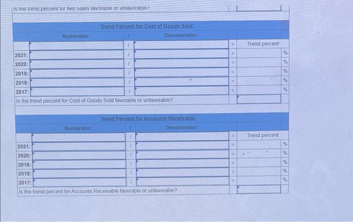 of goods sold Accounts receivable 2021 $ 486,563 2020 $318,015 2019 $256,464