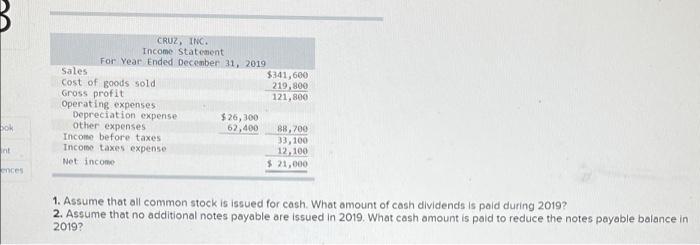 comparative balance sheet and income statement is shown for Cruz, Inc. CRUZ,