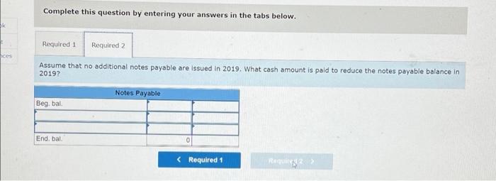 Accounts receivable, net Inventory Prepaid expenses Total current assets Furniture Accum. depreciation-Furniture