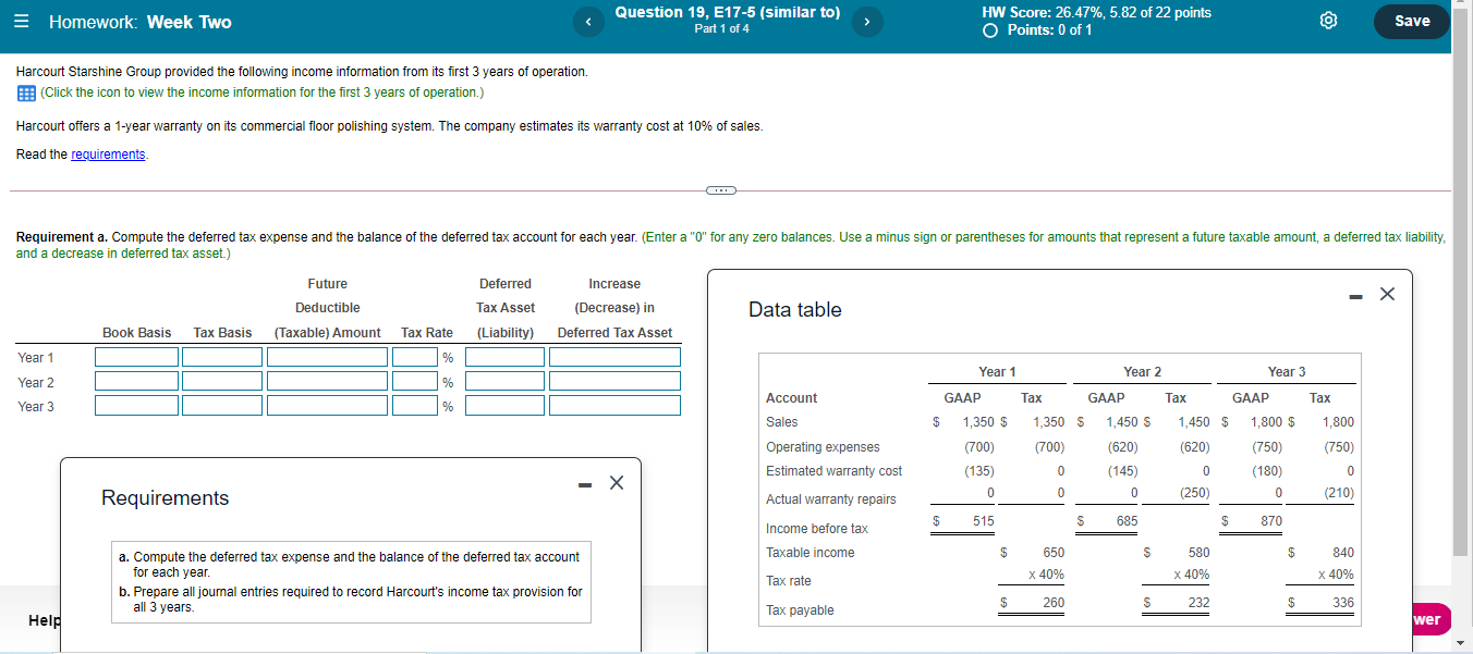 = Homework: Week Two Question 19, E17-5 (similar to) Part 1 of