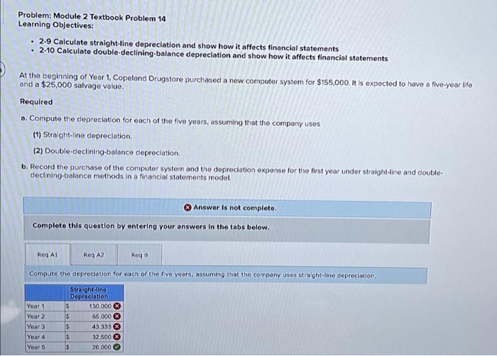 Problem: Module 2 Textbook Problem 14 Learning Objectives: . 2-9 Calculate straight-line