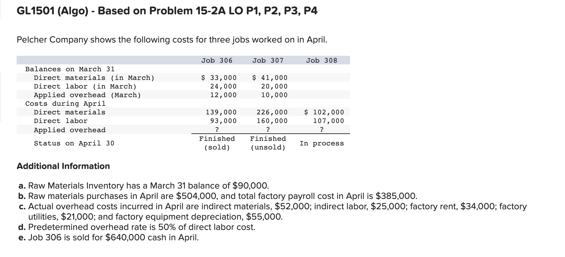 GL1501 (Algo) - Based on Problem 15-2A LO P1, P2, P3, P4