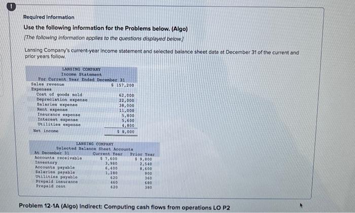 Required Information Use the following information for the Problems below. (Algo) (The