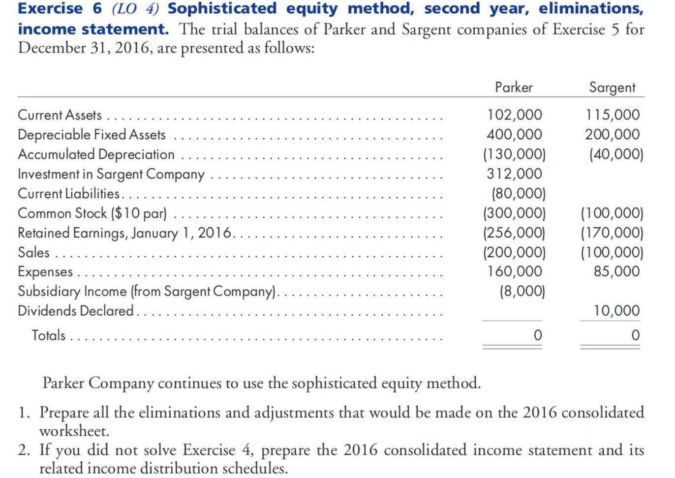 Exercise 6 (LO 4) Sophisticated equity method, second year, eliminations, income statement.