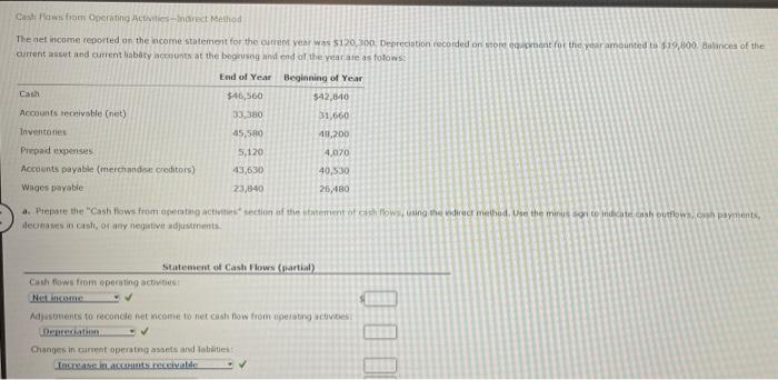 Cash Flows from Operating Activities-Indirect Method The net income reported on the