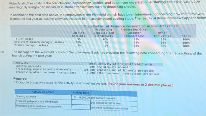 president of Security Home Bank has been interested in investigating the efficiency