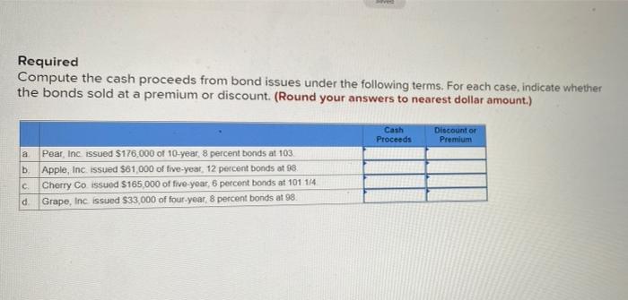 Required Compute the cash proceeds from bond issues under the following terms.
