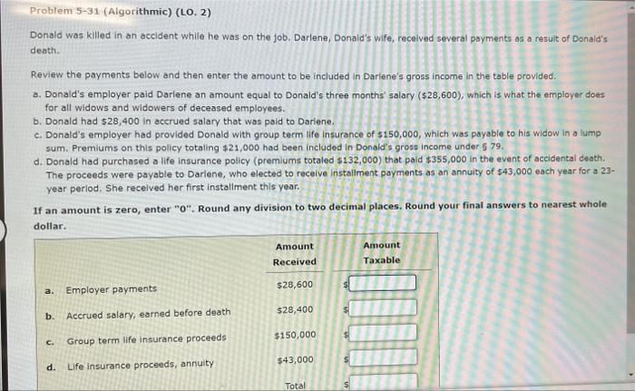 Problem 5-31 (Algorithmic) (LO. 2) Donald was killed in an accident while
