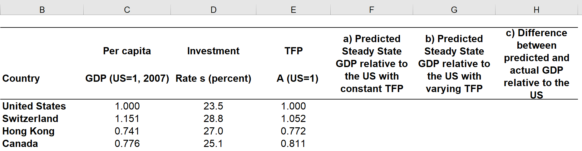 table in Tab #23 that you downloaded for these two homework problems,