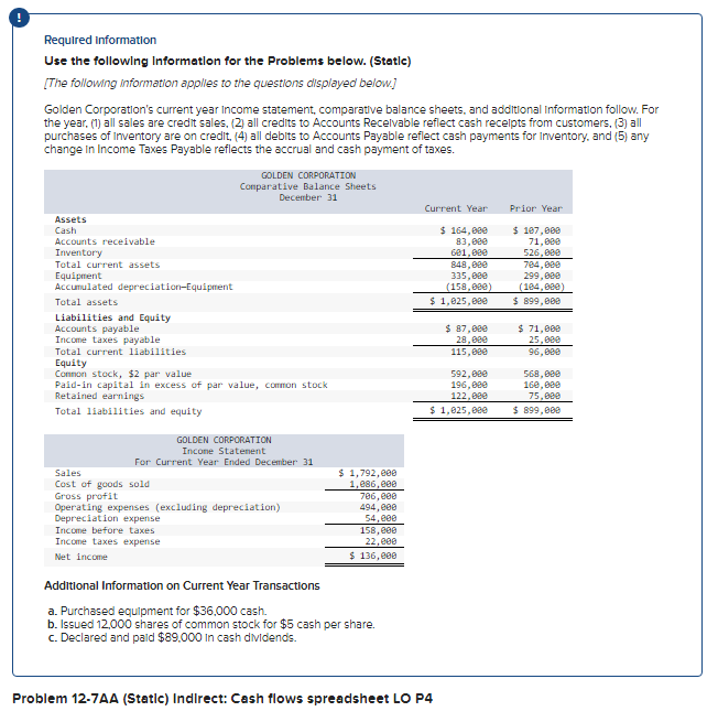 Required Information Use the following Information for the Problems below. (Static) [The