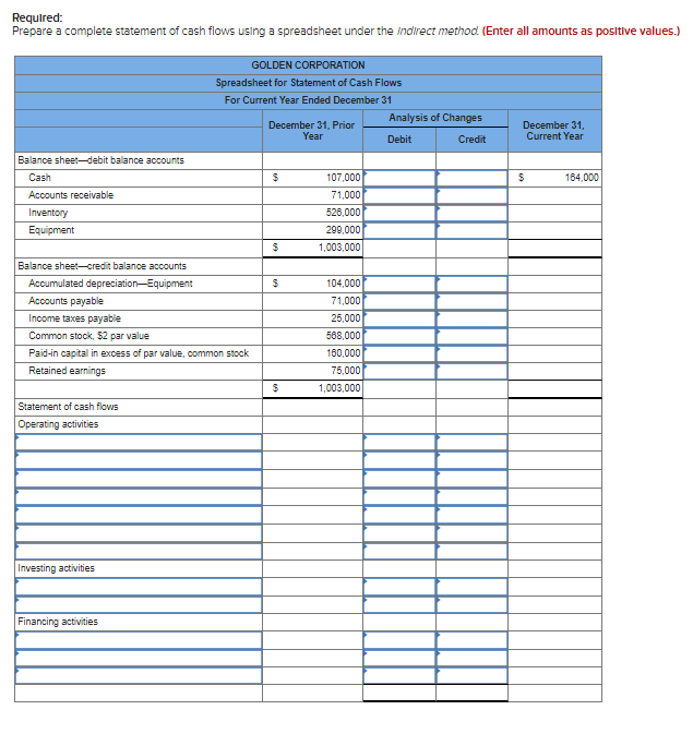 following Information applies to the questions displayed below.] Golden Corporation's current year