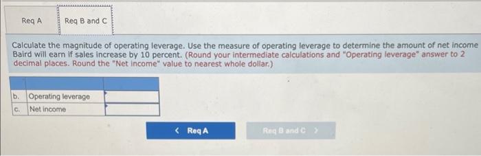 drawn from the records of Baird Company, a merchandising firm: BAIRD COMPANY